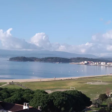 Playa De La Concha *